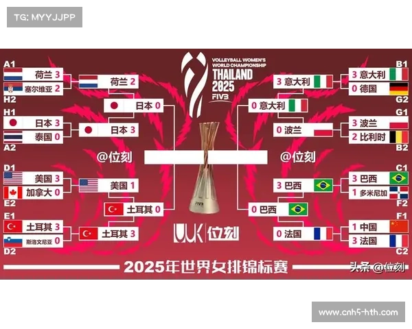 日本女排聘土耳其外教费罗引领球队晋级世锦赛四强再创辉煌 日本女排聘土耳其外教费罗引领球队晋级世锦赛四强再创辉煌